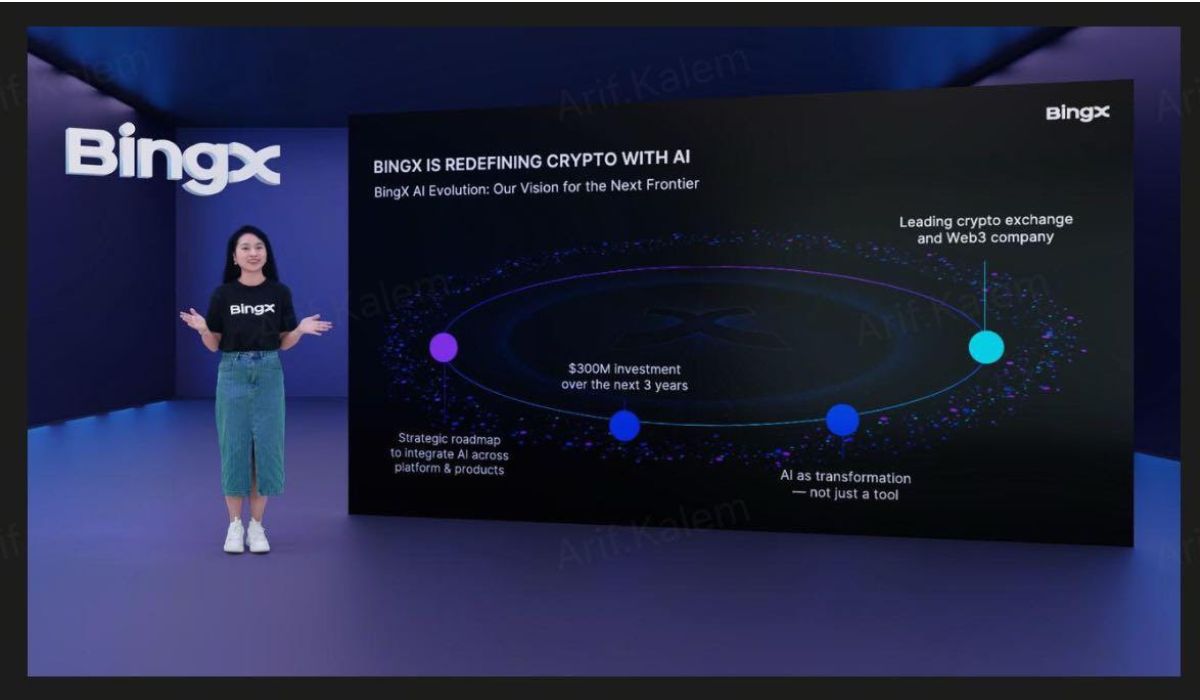 BingX Announces Its $300M BingX AI Evolution to Build the Future of AI-Powered Crypto BingX Announces Its $300M BingX AI Evolution to Build the Future of AI-Powered Crypto